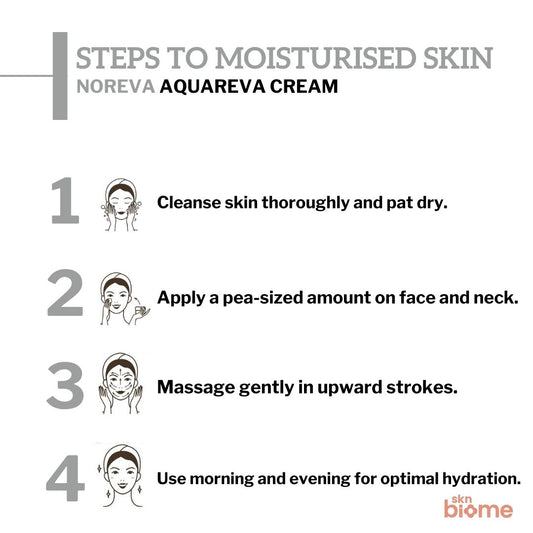 Noreva Aquareva Riche Moisturizing Cream 24H