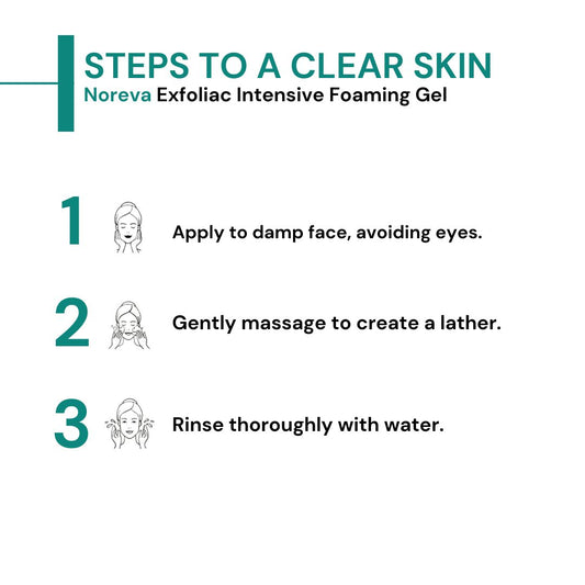 Noreva Exfoliac Intensive Gel Face Wash