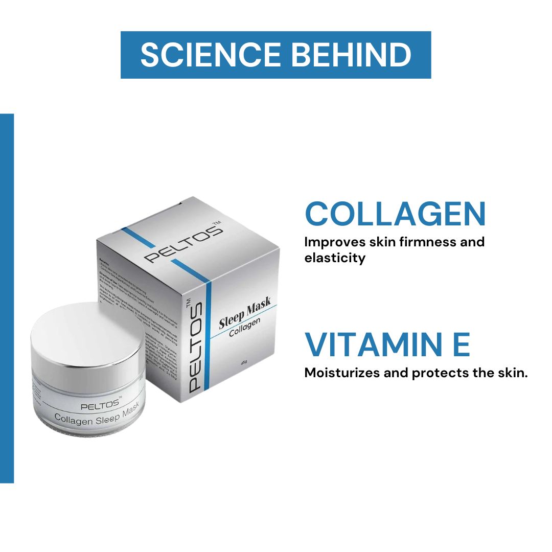 Peltos Collagen Sleep Mask – product view 5 | Skn Biome