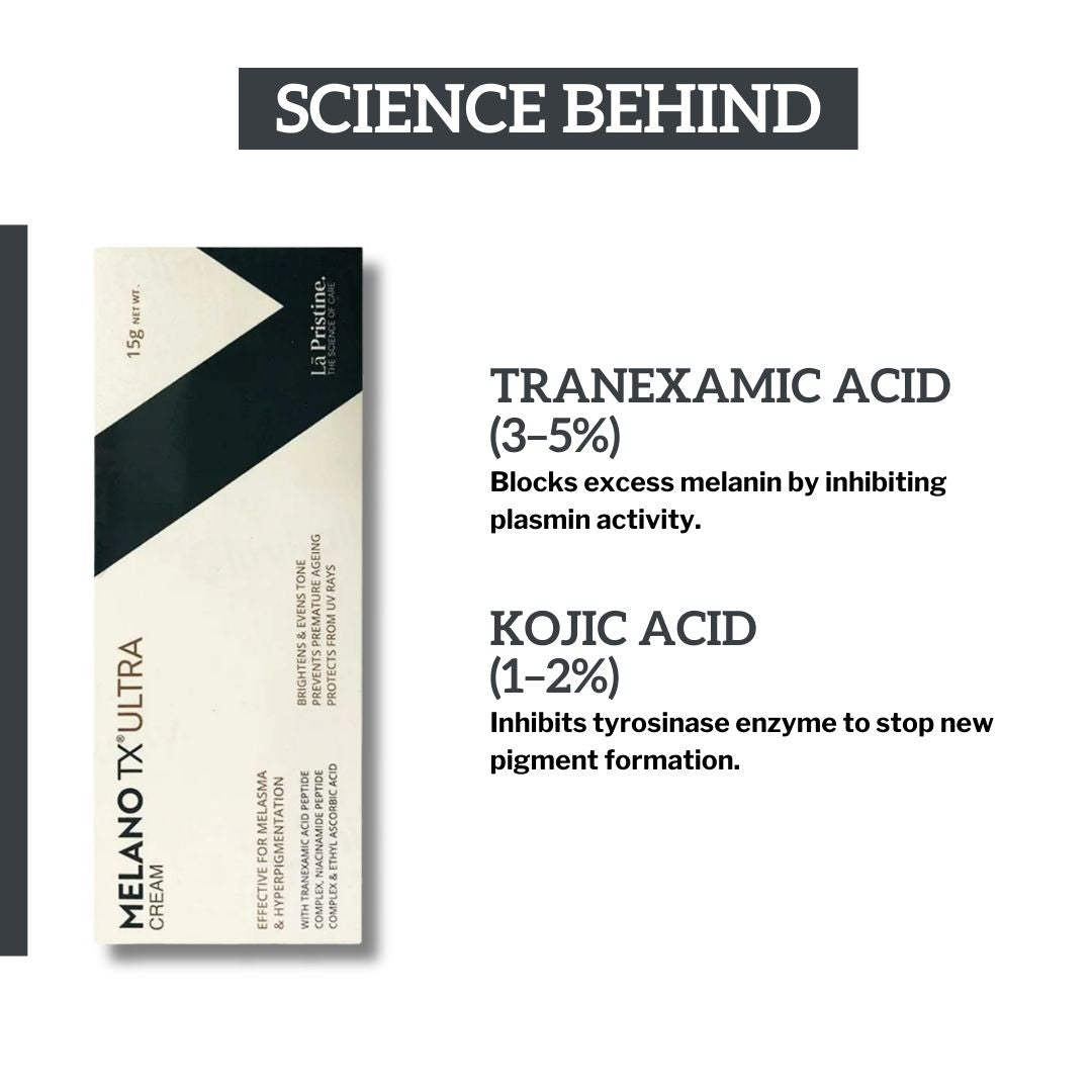 Melano TX Ultra Cream