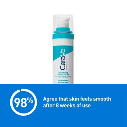 CeraVe Resurfacing Retinol Serum for Acne Marks & Texture – Skn Biome