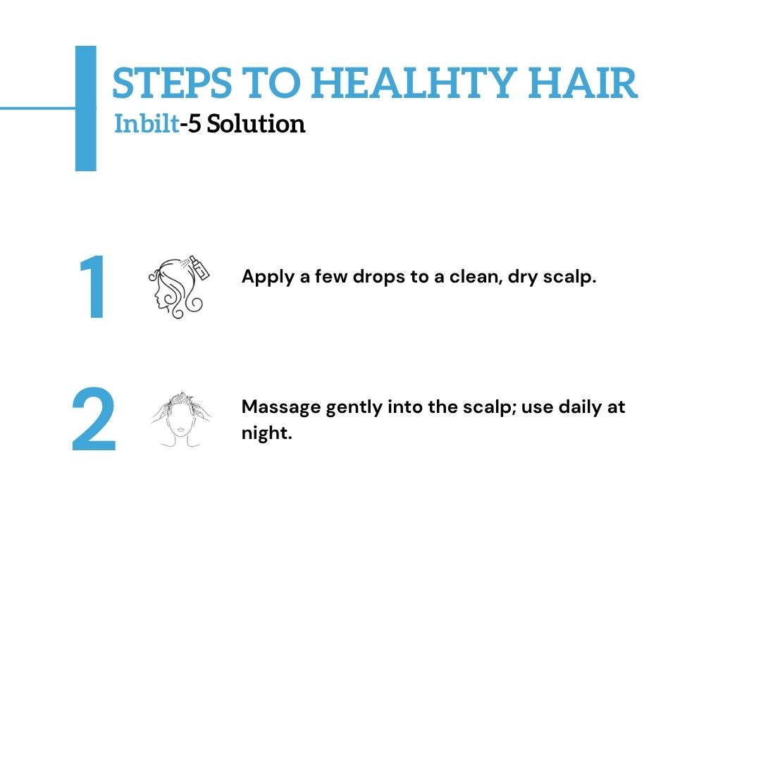 Instructions for using Inbilt-5 Solution to achieve healthy hair on a white background.