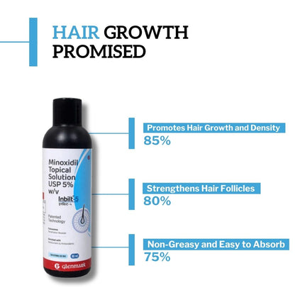 Minoxidil topical solution bottle with hair growth benefits on a white backgroundInbilt 5% Minoxidil Solution for Hair Regrowth – Skn Biome