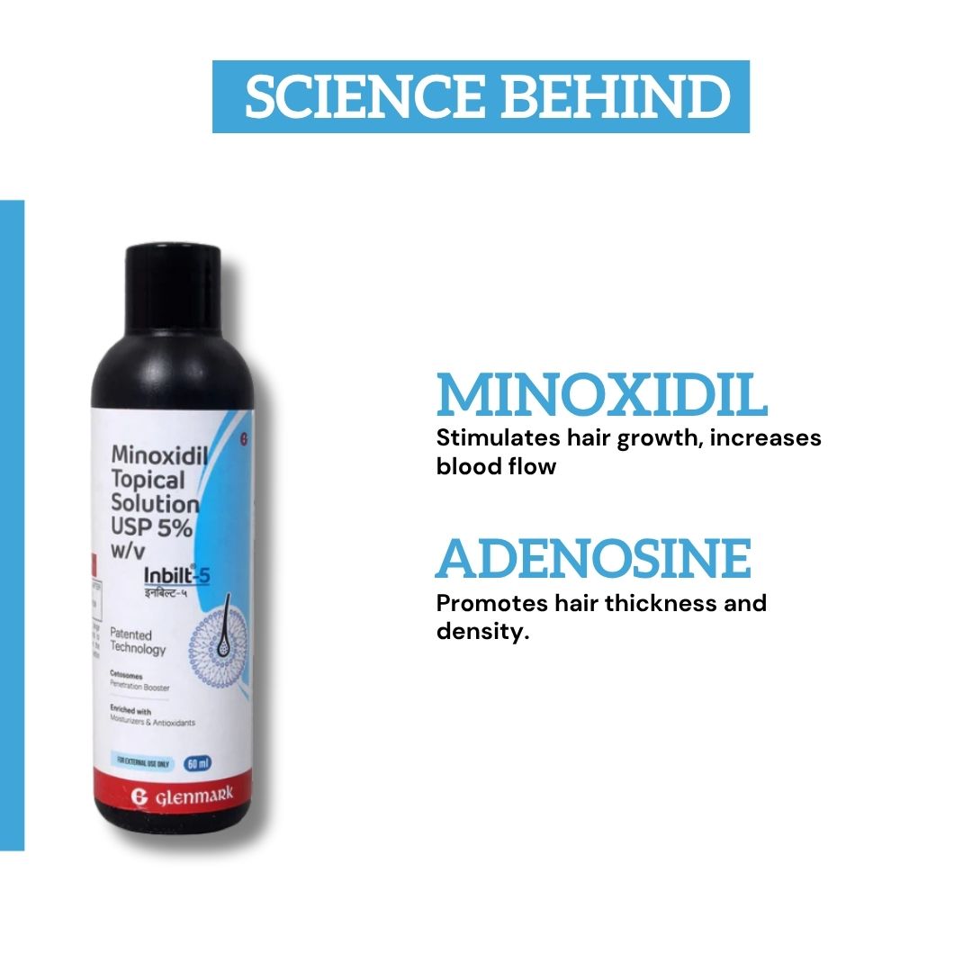 Minoxidil topical solution bottle with scientific benefits text on a white background
