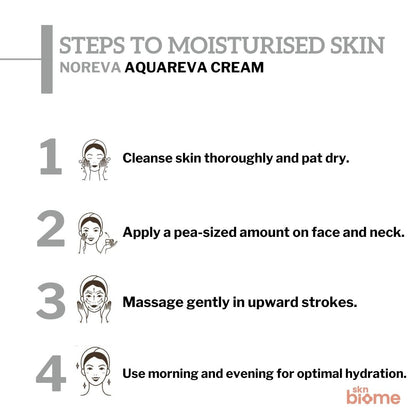 Noreva Aquareva Riche Moisturizing Cream 24H