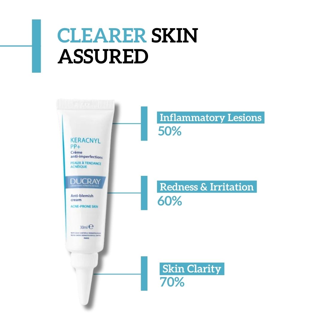 Ducray Keracnyl PP+ Anti-Blemish Cream
