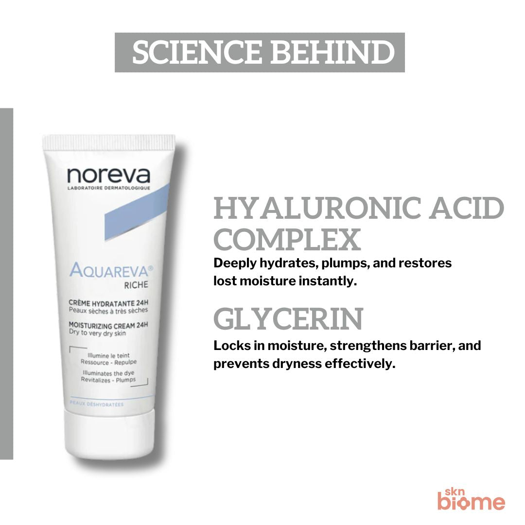 Noreva Aquareva Riche Moisturizing Cream 24H