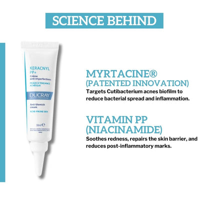 Ducray Keracnyl PP+ Anti-Blemish Cream