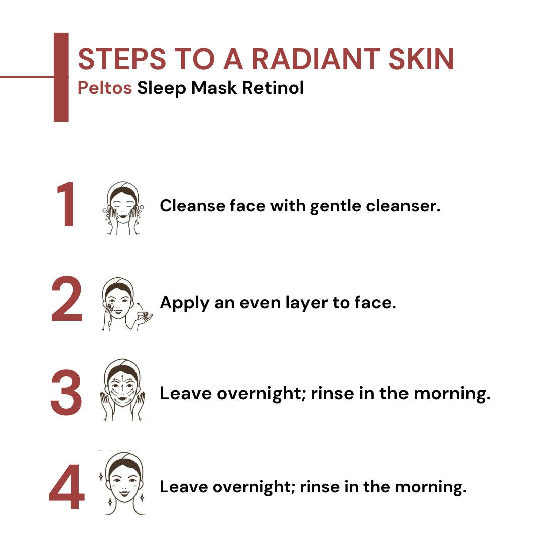 Peltos Retinol Sleep Mask