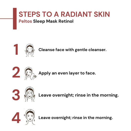 Peltos Retinol Sleep Mask – product view 2 | Skn Biome