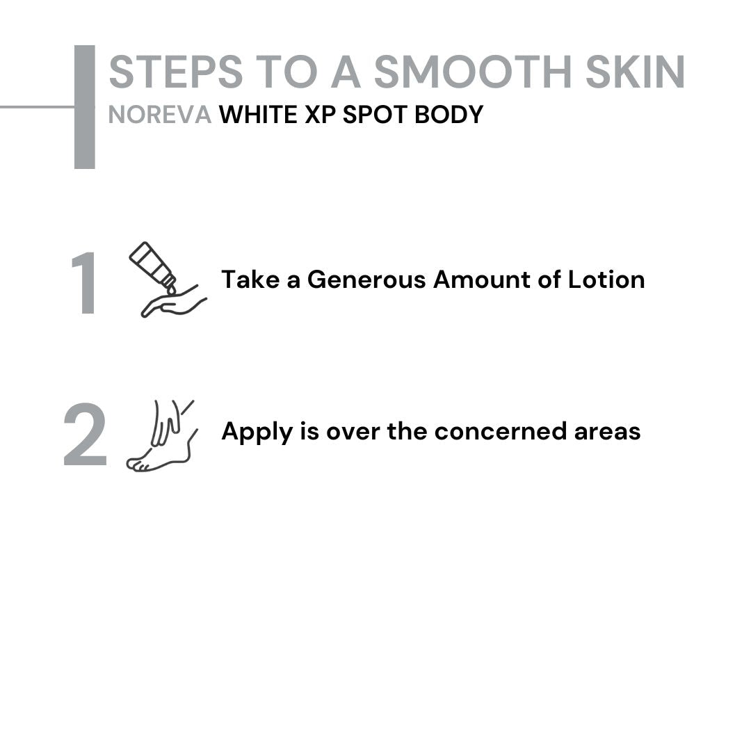 Noreva TRIO WHITE XP Anti-Dark Spot Body Lotion