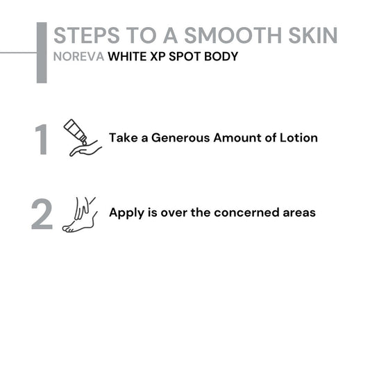 Noreva TRIO WHITE XP Anti-Dark Spot Body Lotion