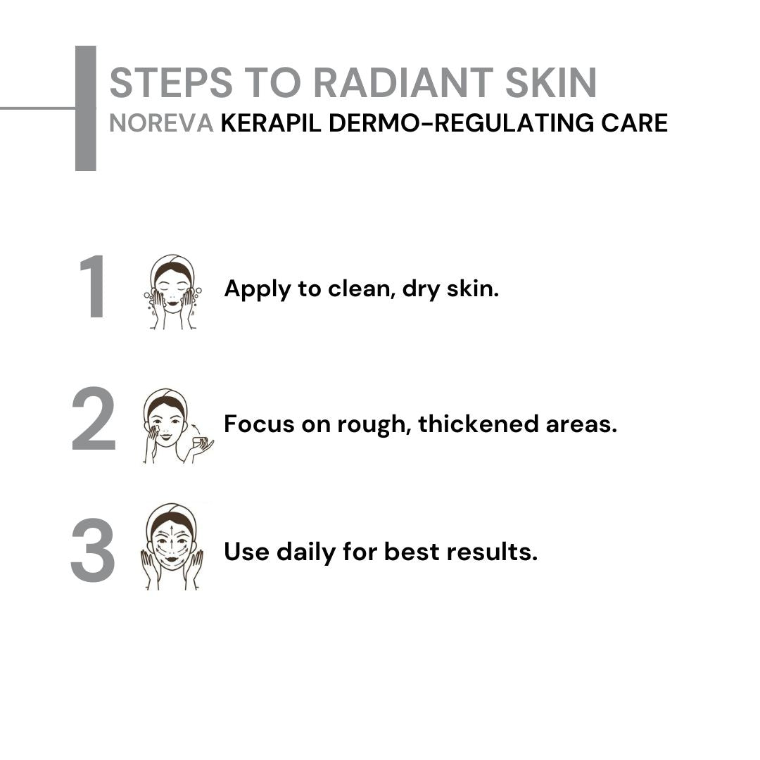 Noreva Kerapil Dermo-Regulating Care