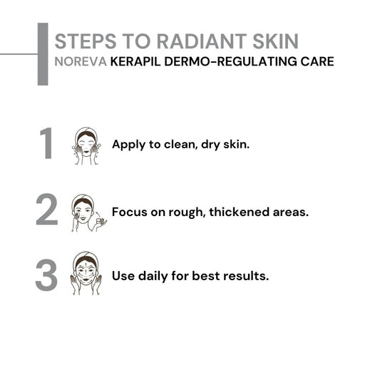 Noreva Kerapil Dermo-Regulating Care