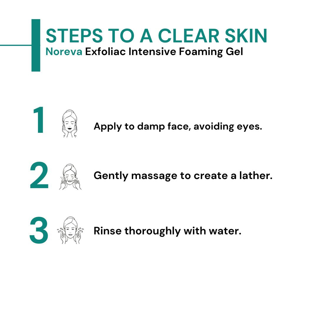 Noreva Exfoliac Intensive Gel Face Wash
