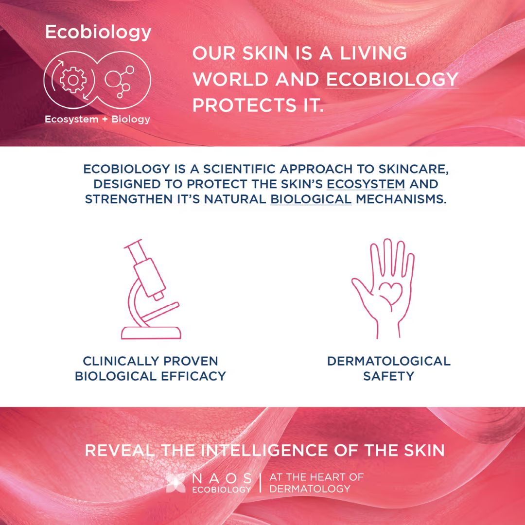 Bioderma Sensibio H2O Micellar Water – Makeup Remover for Sensitive Skin