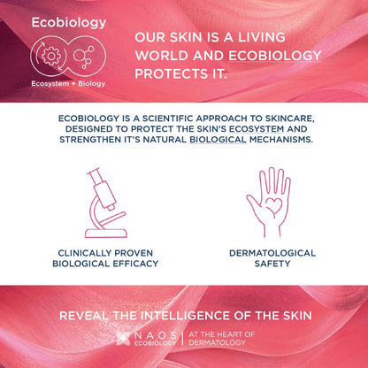 Bioderma Sensibio H2O Micellar Water – Makeup Remover for Sensitive Skin