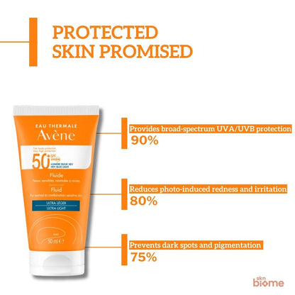 Avene Very High Protection Ultra-Light Sunscreen Fluid SPF 50+