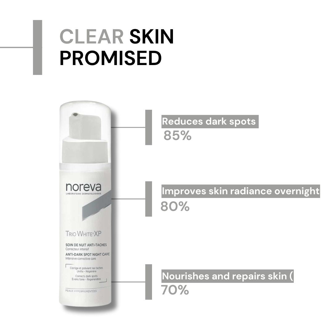 Noreva White XP Spot Night
