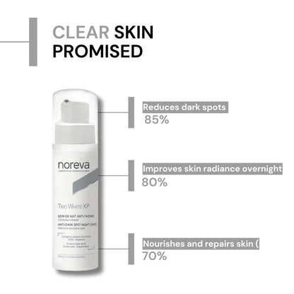 Noreva White XP Spot Night