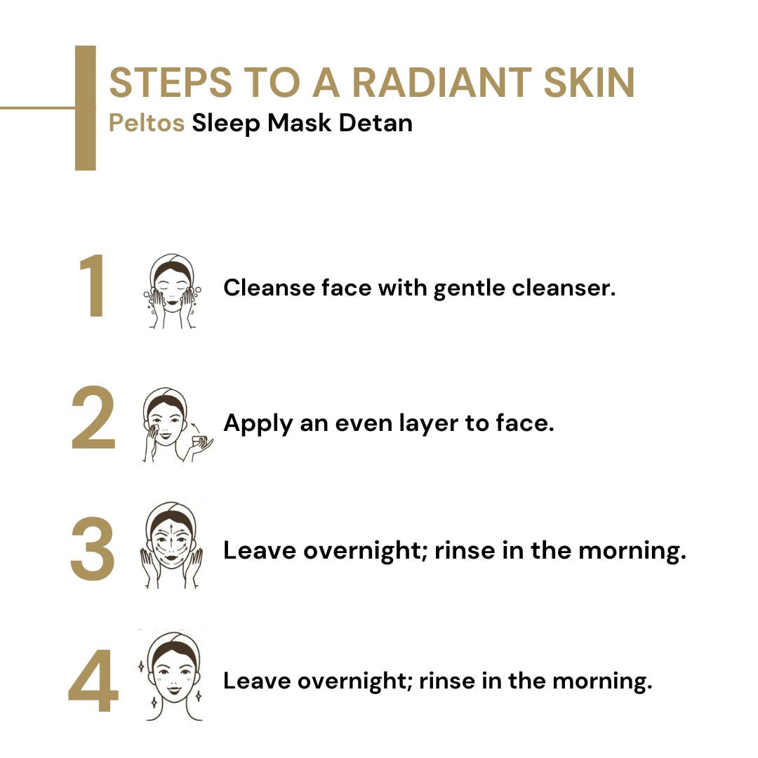 Peltos Detan Sleep Mask