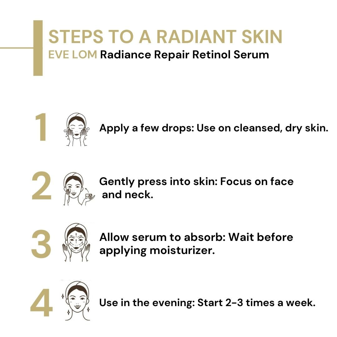 EVE LOM Radiance Repair Retinol Serum