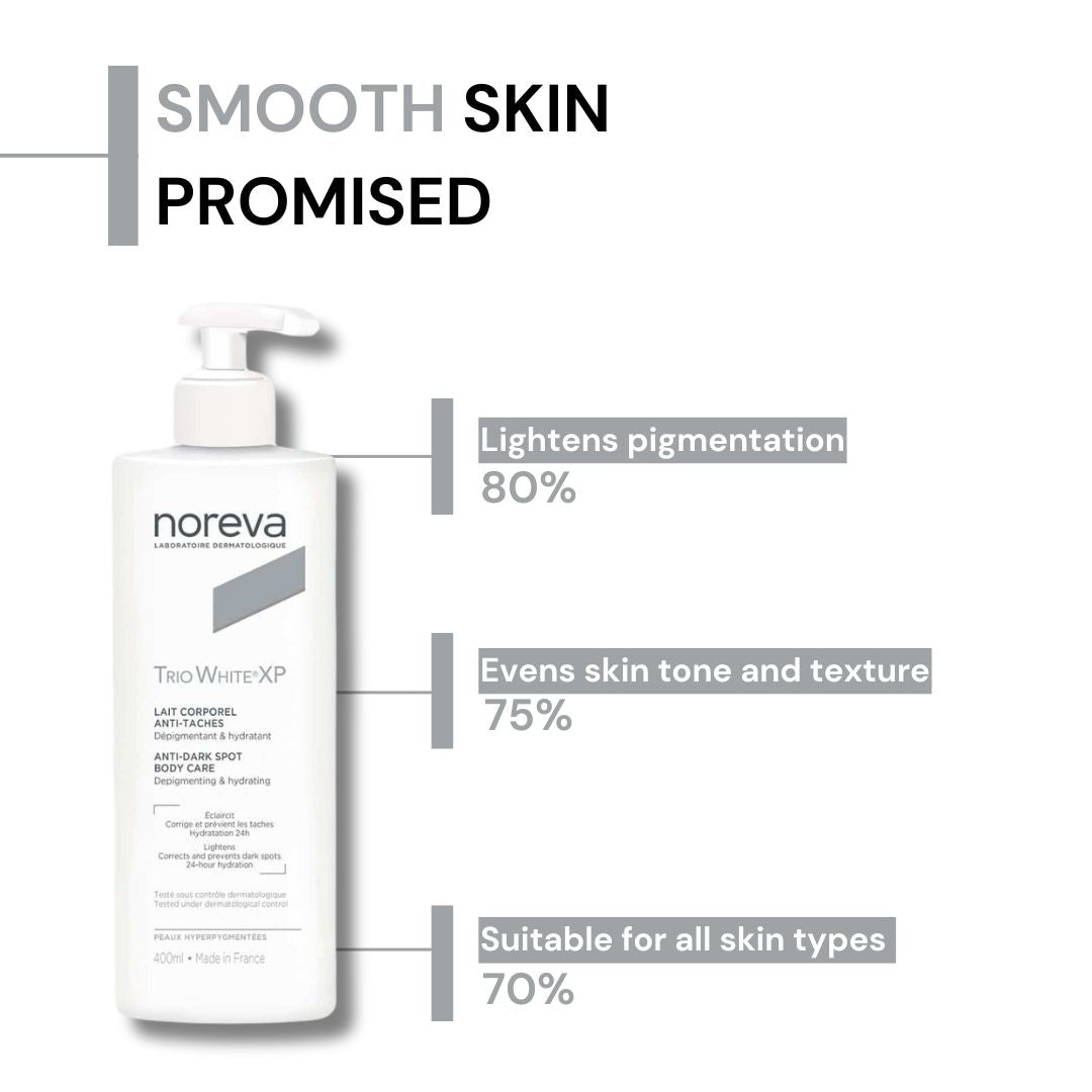 Noreva TRIO WHITE XP Anti-Dark Spot Body Lotion