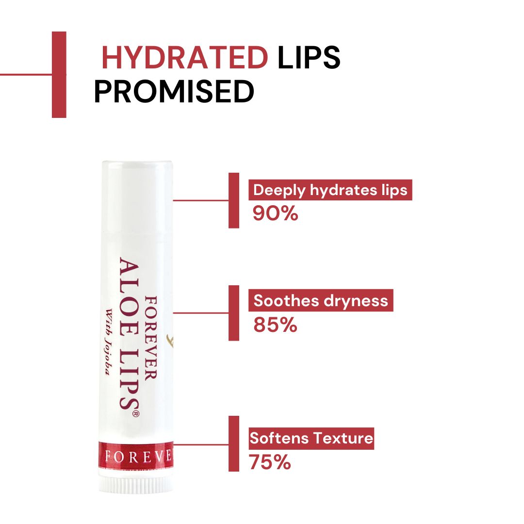 Forever Living Aloe Lip Balm With Jojoba