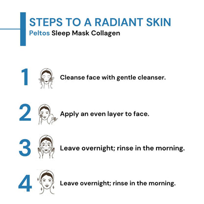 Peltos Collagen Sleep Mask