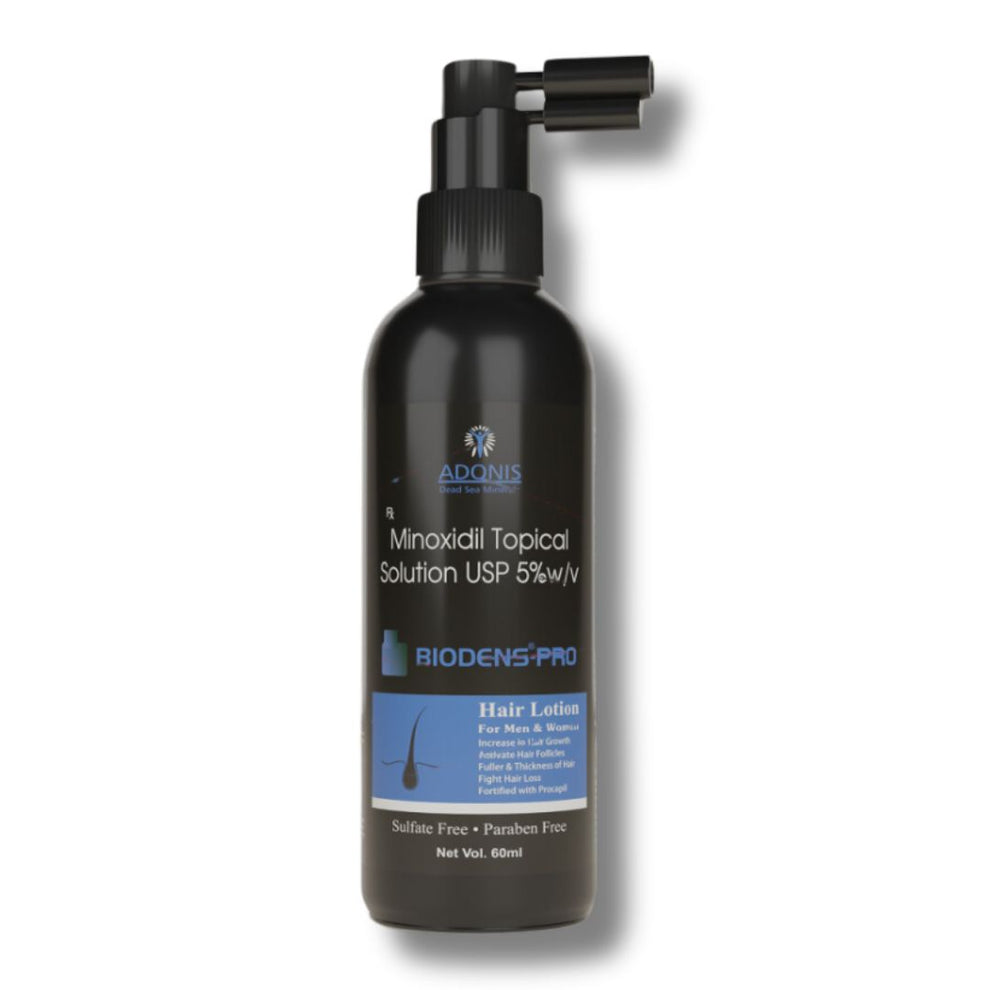 Adonis Biodens-Pro Topical Solution – Skn Biome