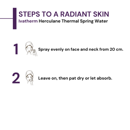 Ivatherm Herculane Thermal Spring Water