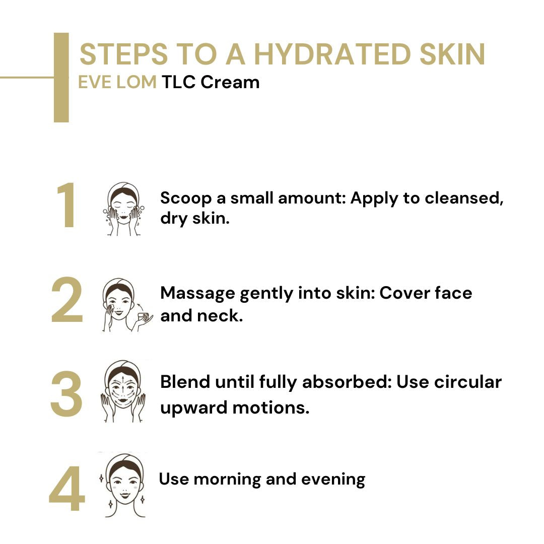 EVE LOM TLC Cream