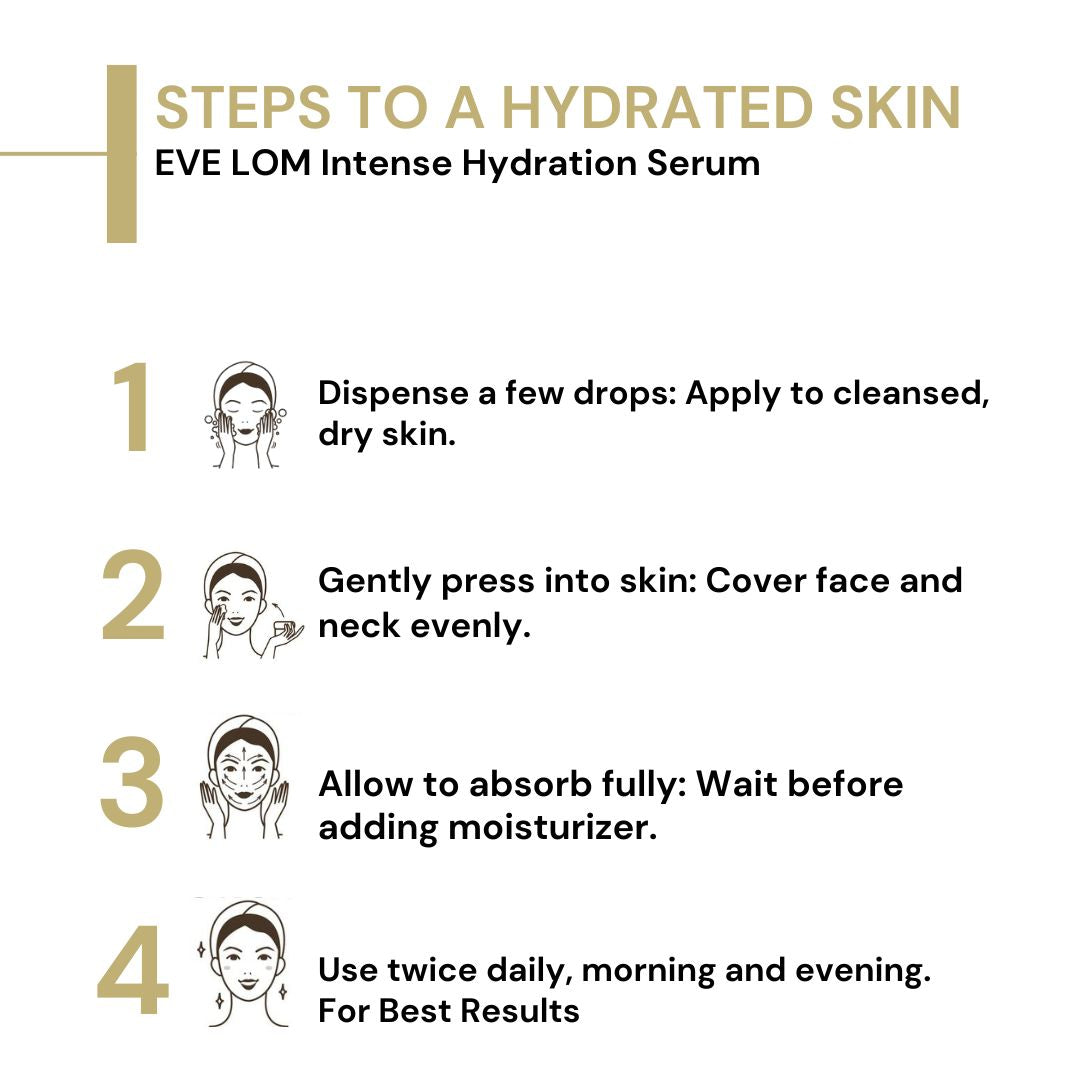EVE LOM Hydration Serum