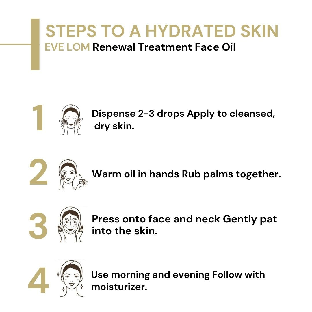 EVE LOM Renewal Treatment Face Oil