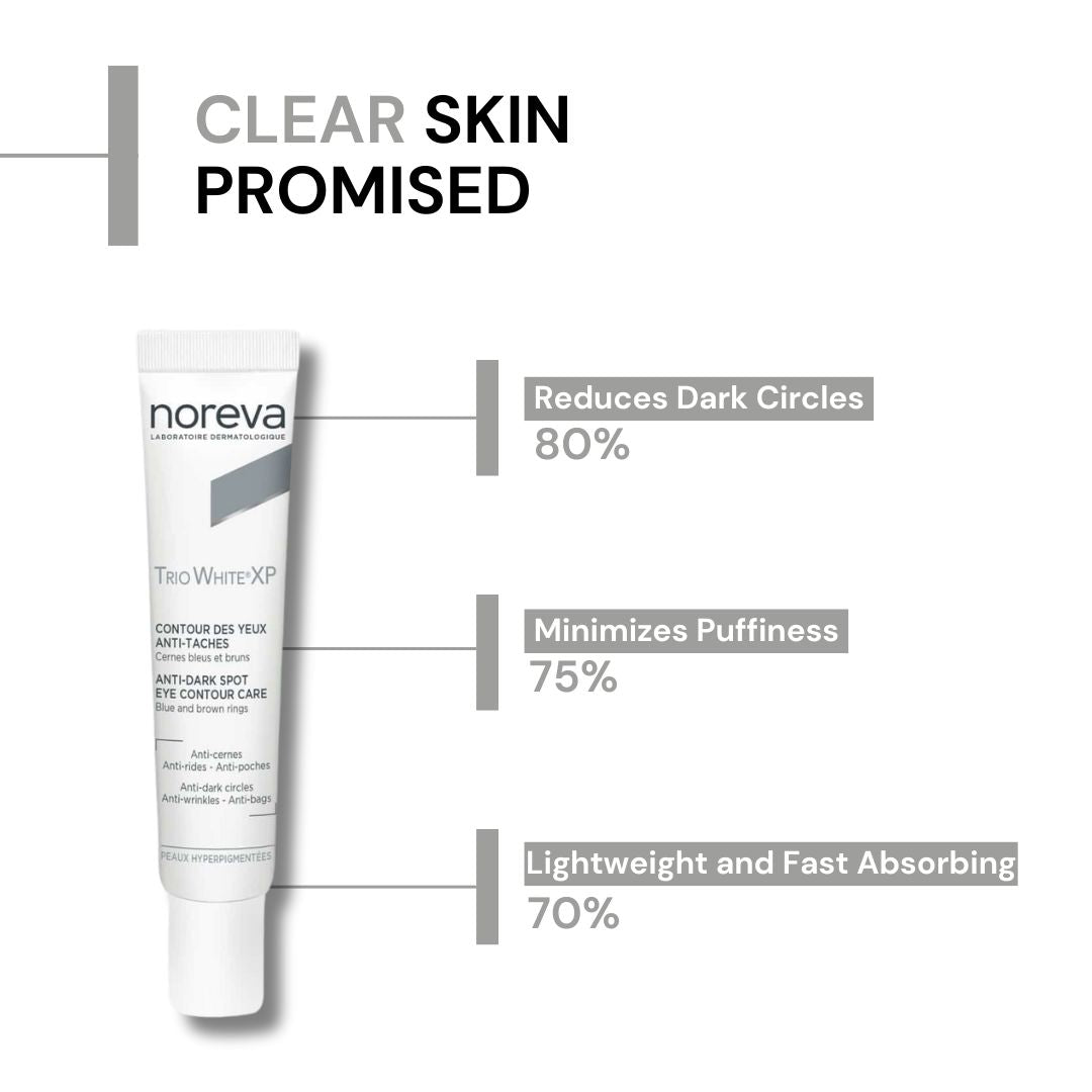 Noreva TRIO WHITE XP Anti-Dark Circles Eye Contour