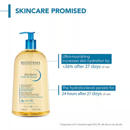 Bioderma Atoderm Soothing Lipid-Replenishing Cleansing Oil