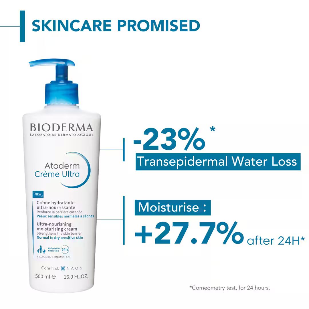 Bioderma Atoderm Crème Ultra-Nourishing Moisturizer