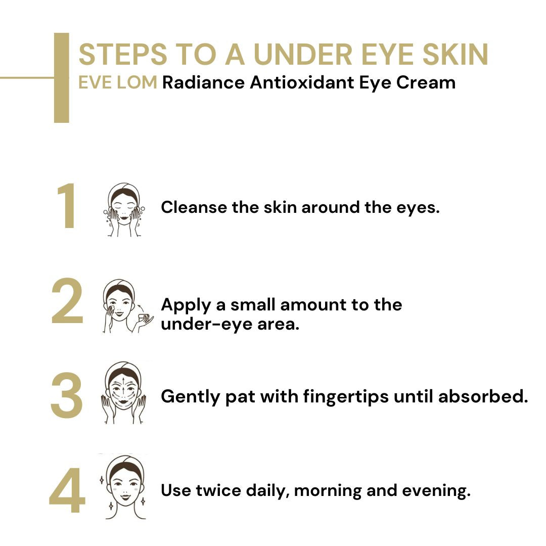 EVE LOM Radiant Antioxidant Eye Cream