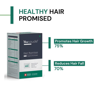 Nusaude Hair Nutrition Capsule