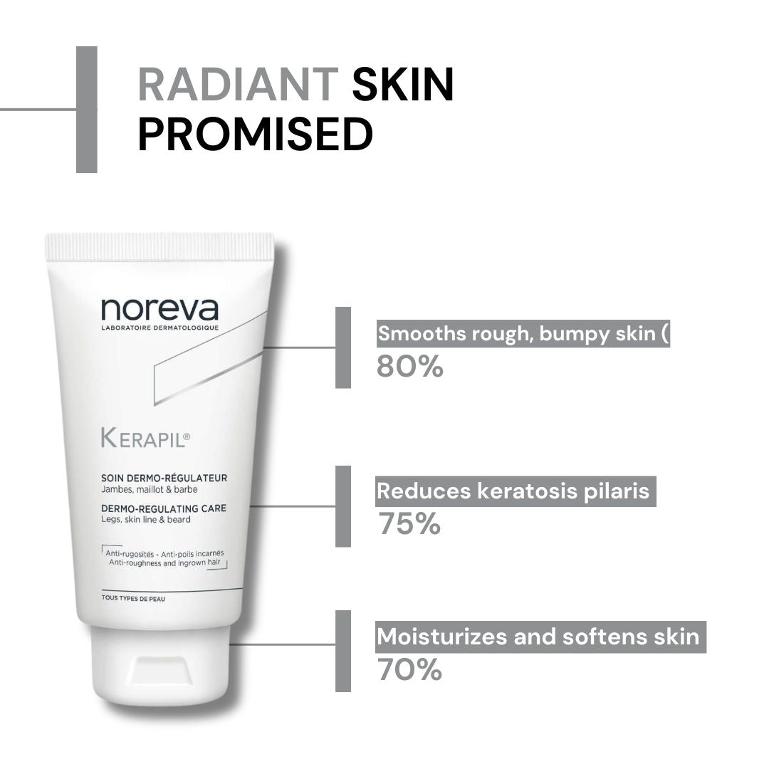 Noreva Kerapil Dermo-Regulating Care