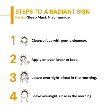 Peltos Niacinamide Sleep Mask