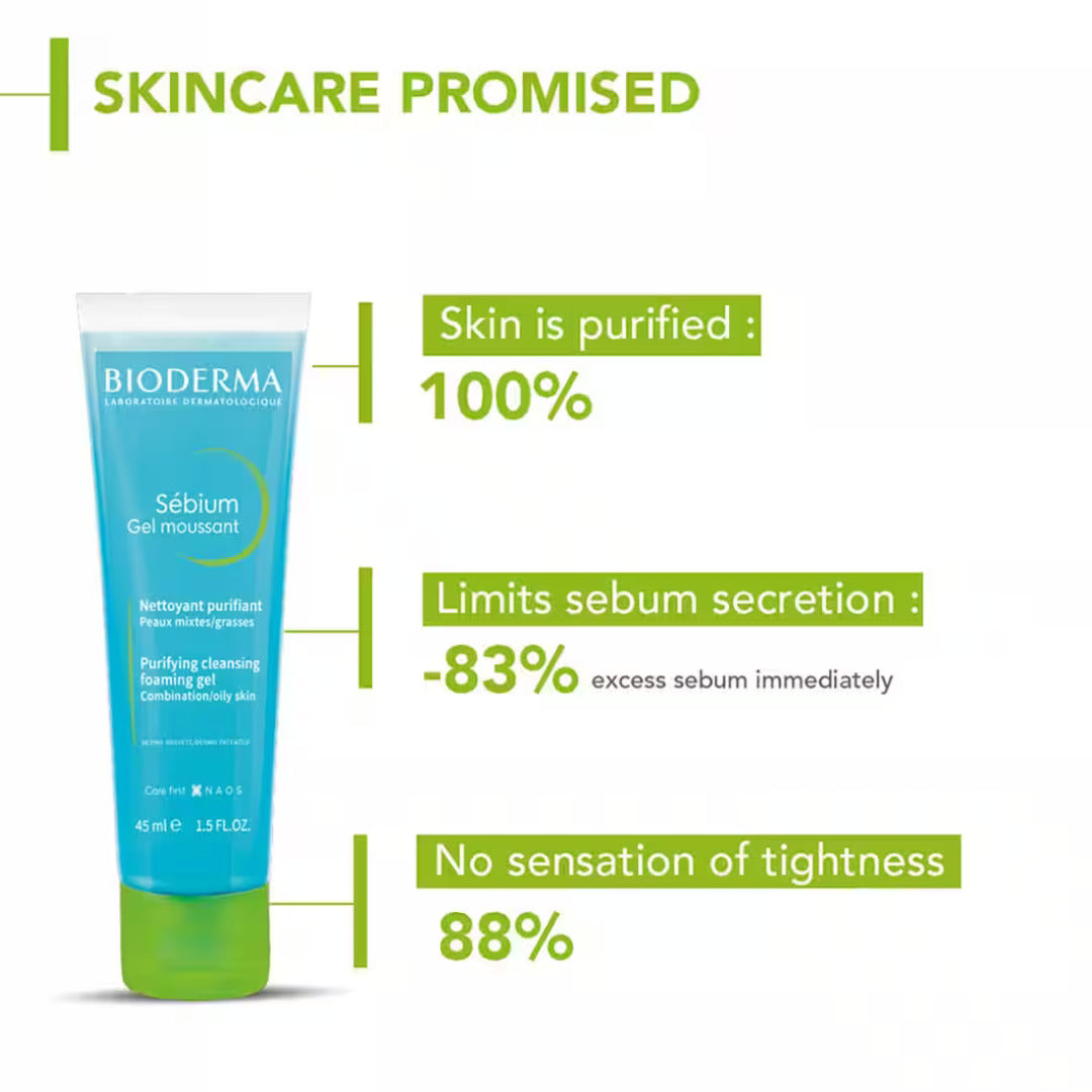 Bioderma Sebium Gel Moussant