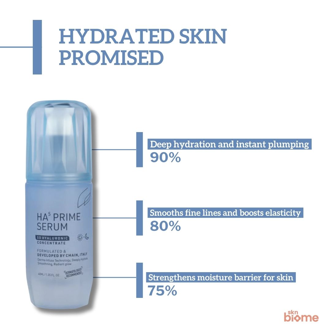 Yuderma HA Prime 5D Hyaluronic Concentrate Serum – Multi-Layer Hydration Booster