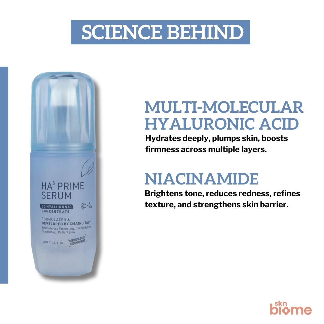 Yuderma HA Prime 5D Hyaluronic Concentrate Serum – Multi-Layer Hydration Booster