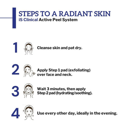 iS Clinical Active Peel System