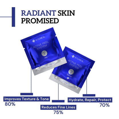 iS Clinical Active Peel System
