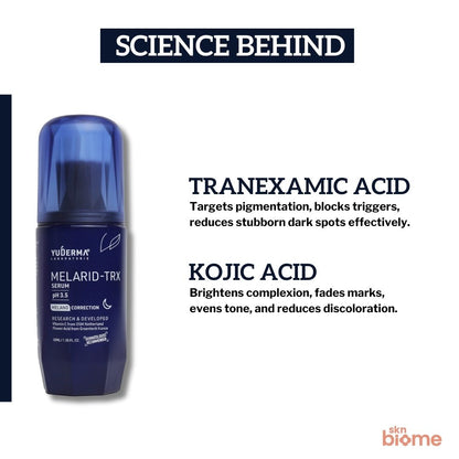 Yuderma Melarid-TRX Serum – Tranexamic Acid + Kojic Acid Melano Correction Serum