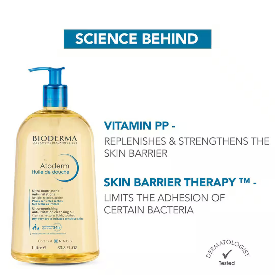 Bioderma Atoderm Soothing Lipid-Replenishing Cleansing Oil