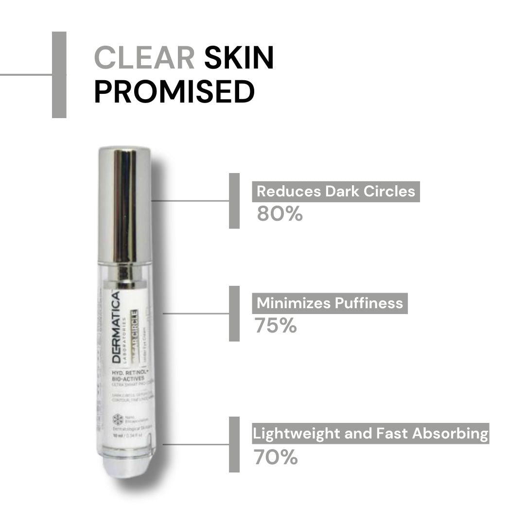 Dermatica Clear Circle Under Eye Cream