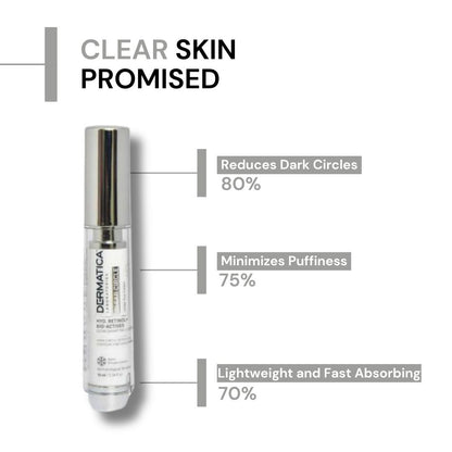 Dermatica Clear Circle Under Eye Cream